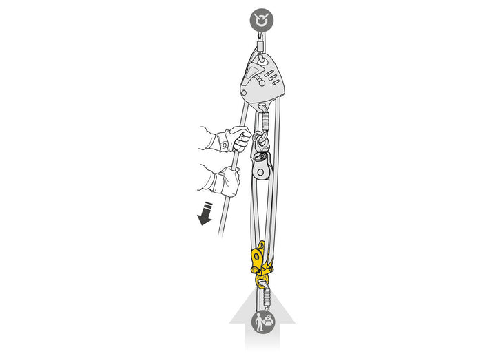 Spin L2 Double Swivel Pulley
