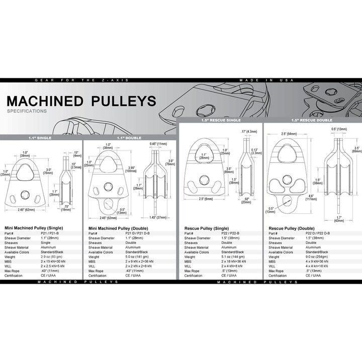 Mini Machined Pulley 1.1" Single Sheave