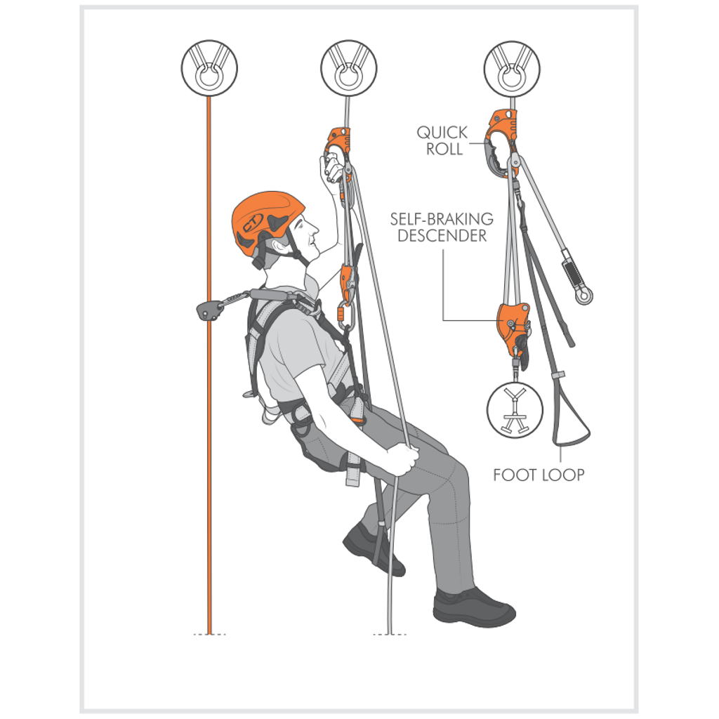 Quick Roll Ascender How To